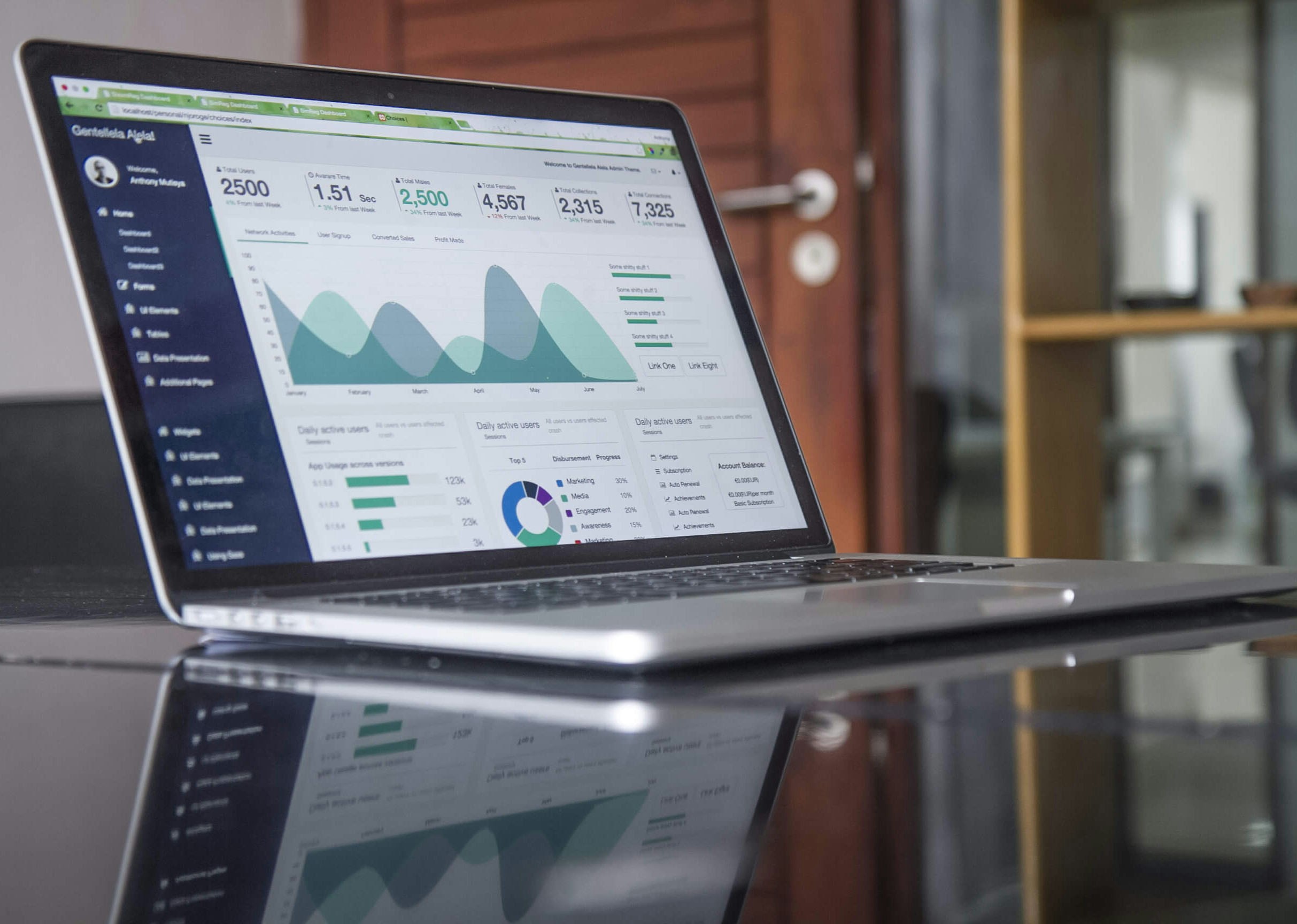 Enterprise software systems